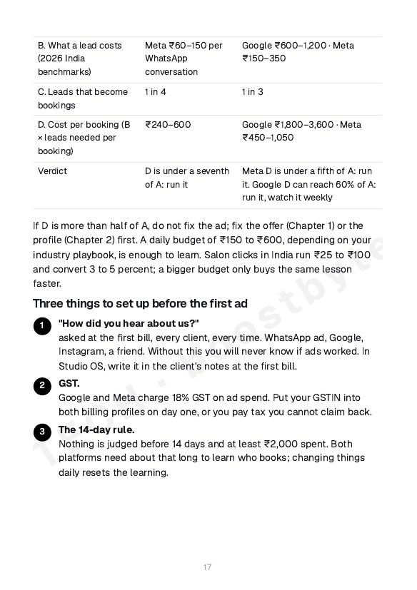 The budget worksheet page with India cost-per-lead defaults